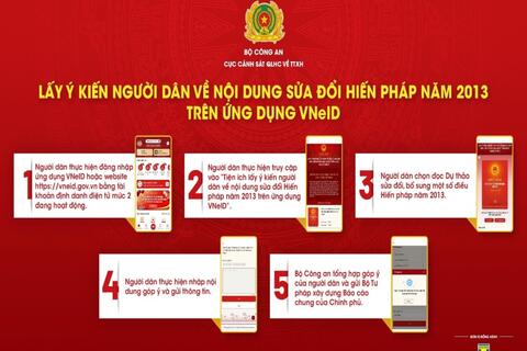Hướng dẫn các bước thực hiện lấy ý kiến về nội dung sửa đổi, bổ sung một số điều của hiến pháp năm 2013 trên ứng dụng VNeID